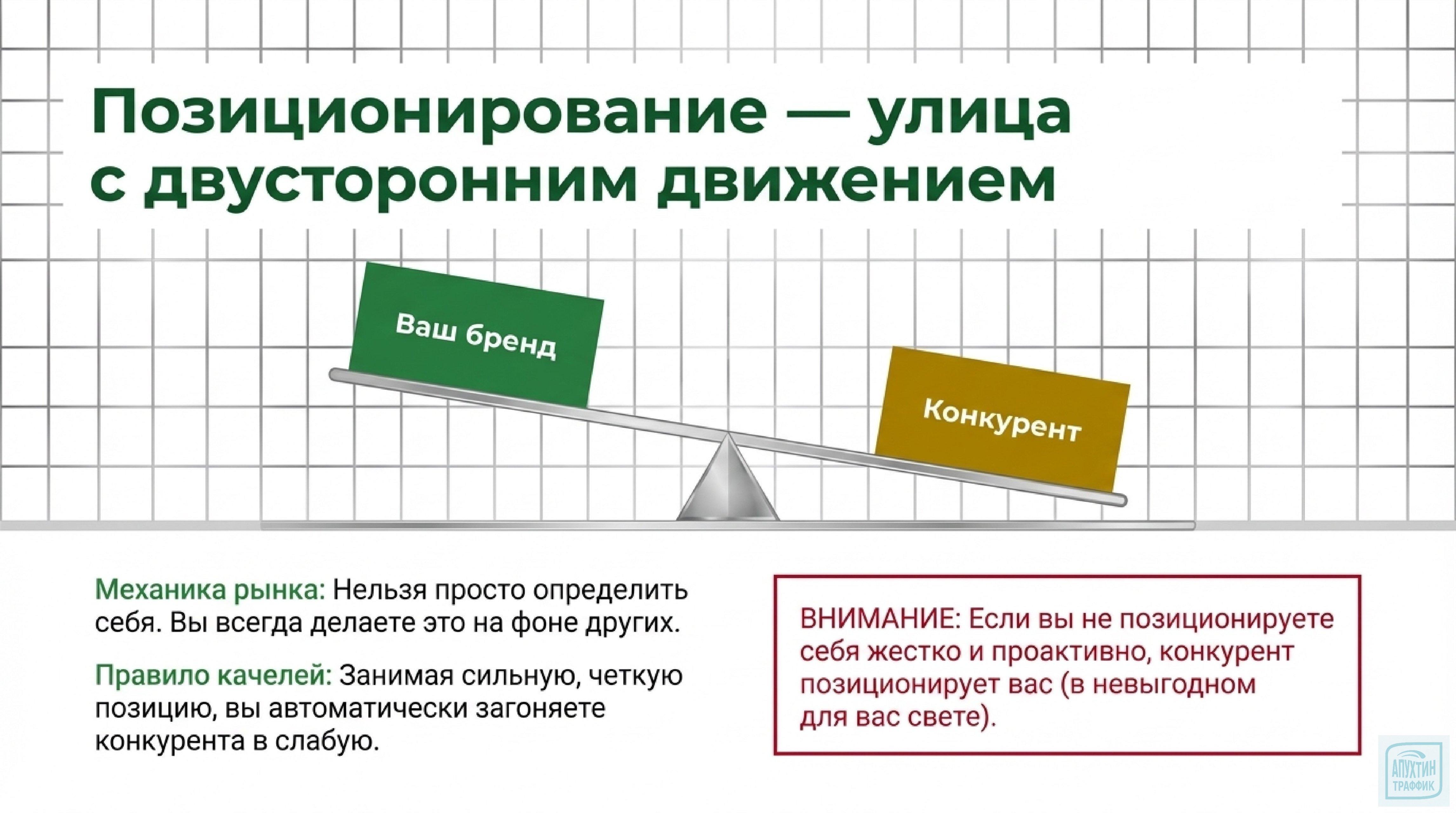 От искусства к науке: маркетинговая философия Серхио Займана — „Аттилы“ мирового маркетинга