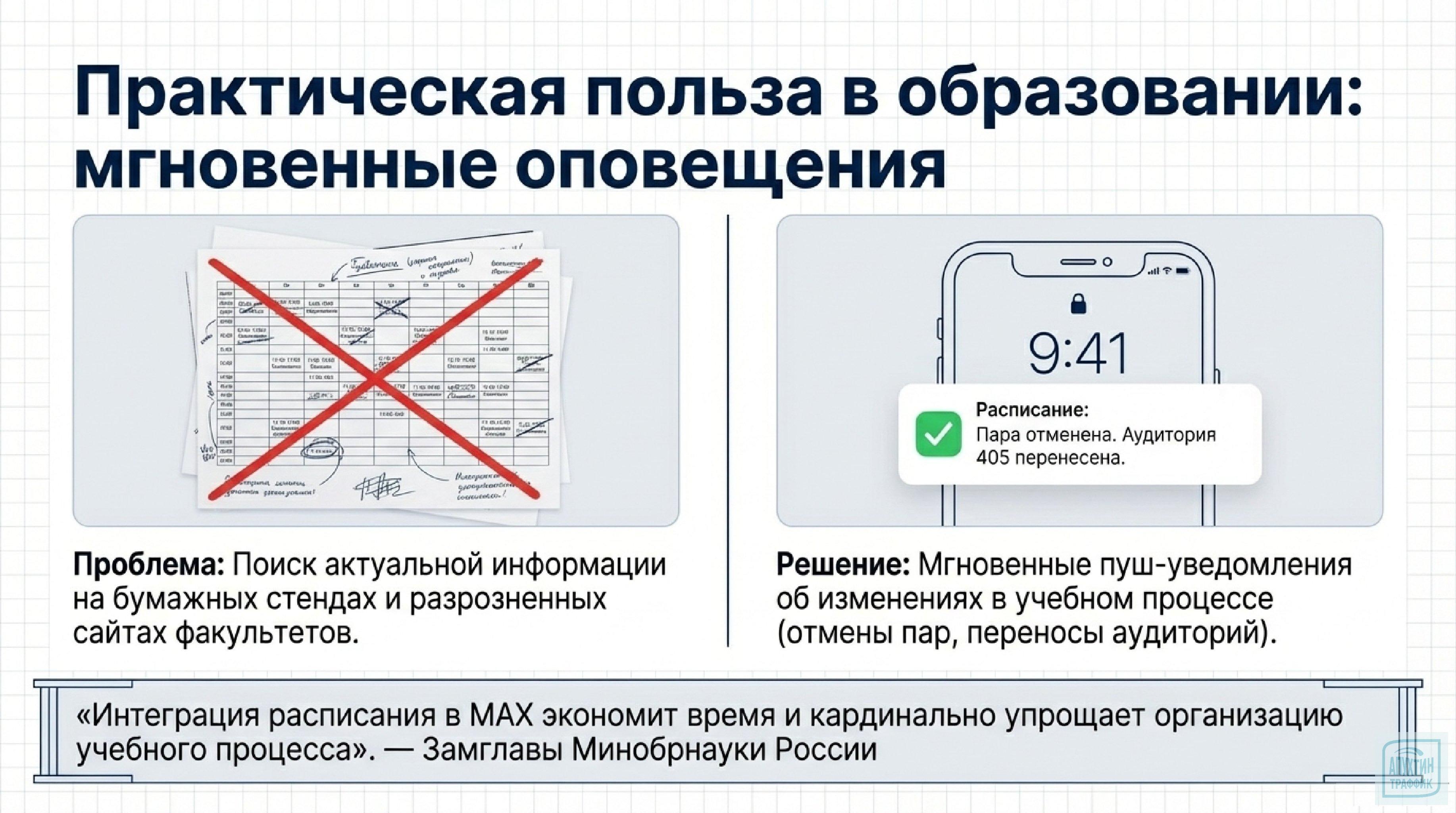 MAX в марте 2026: 100 млн пользователей, англоязычная версия и инструменты для роста бизнеса и контента