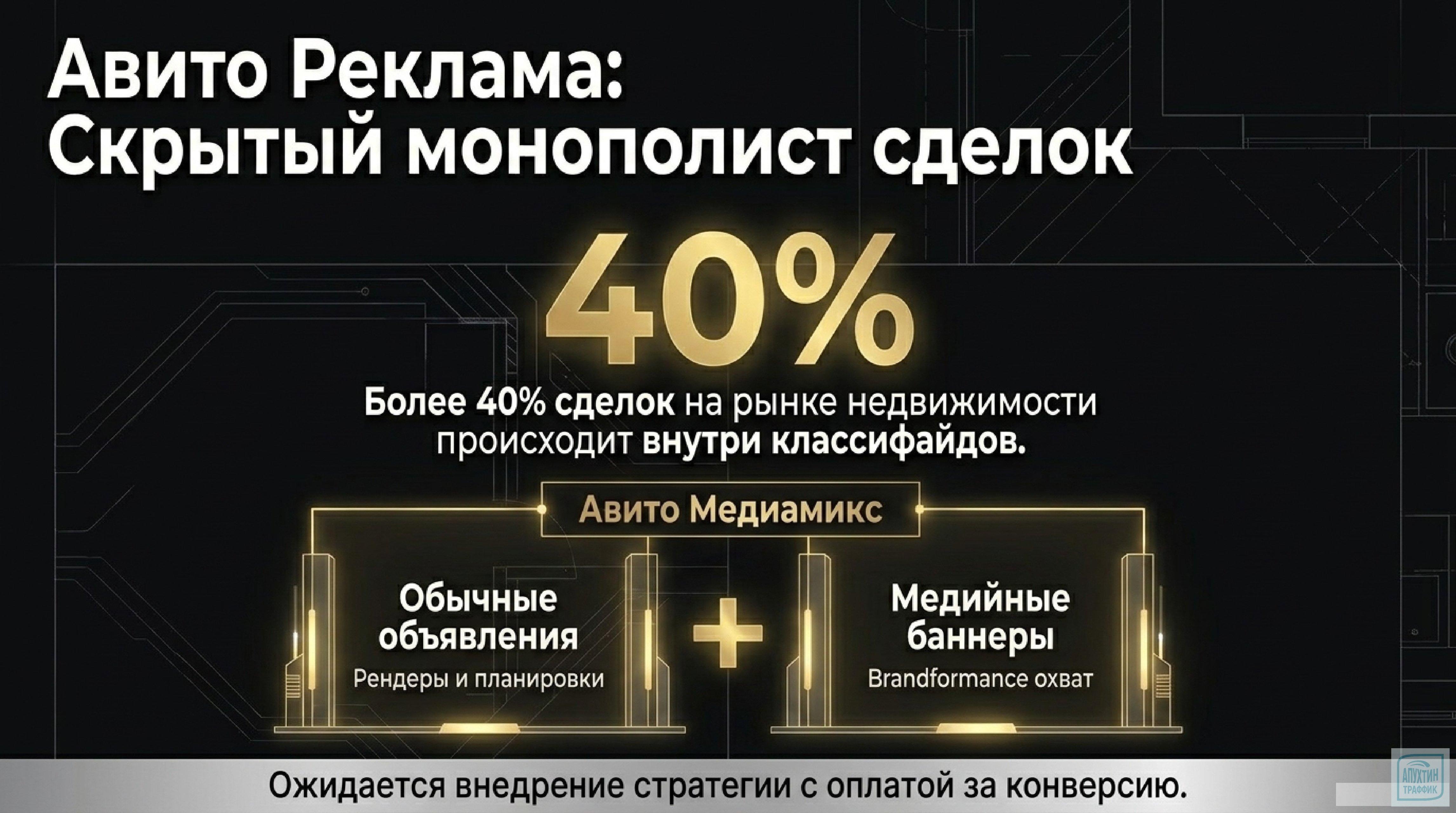 Продвижение жилой недвижимости в 2026 году: рабочие стратегии digital‑маркетинга и тренды