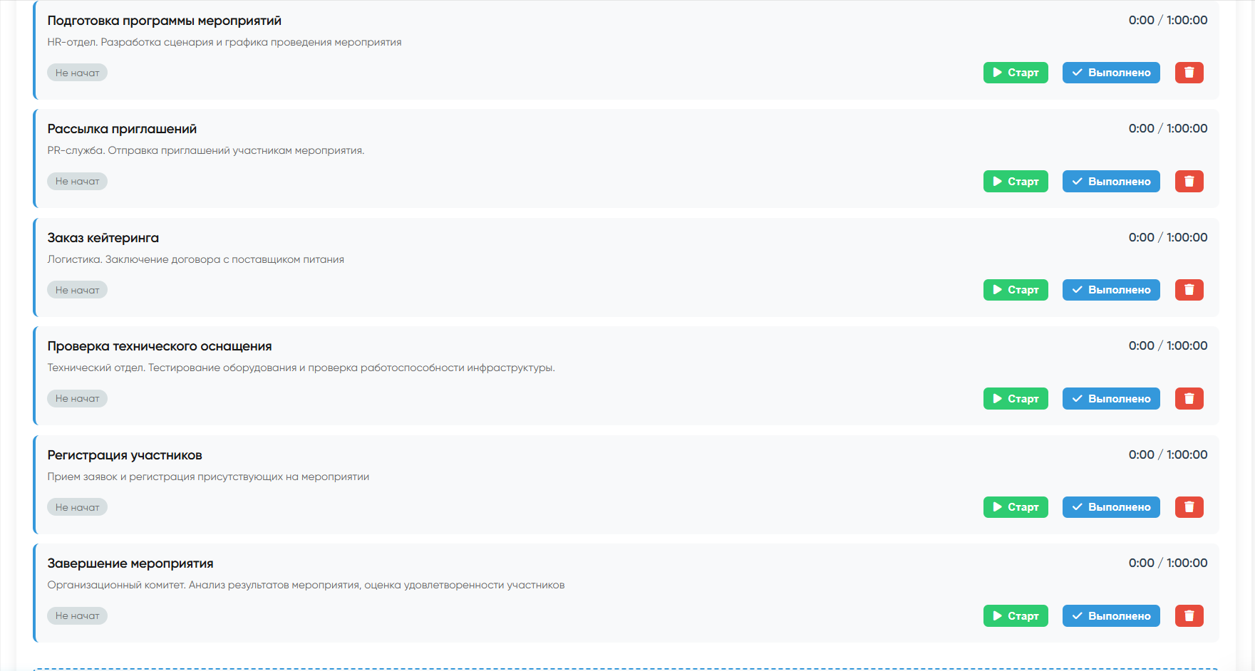 Бесплатный онлайн сервис для создания чек-листов