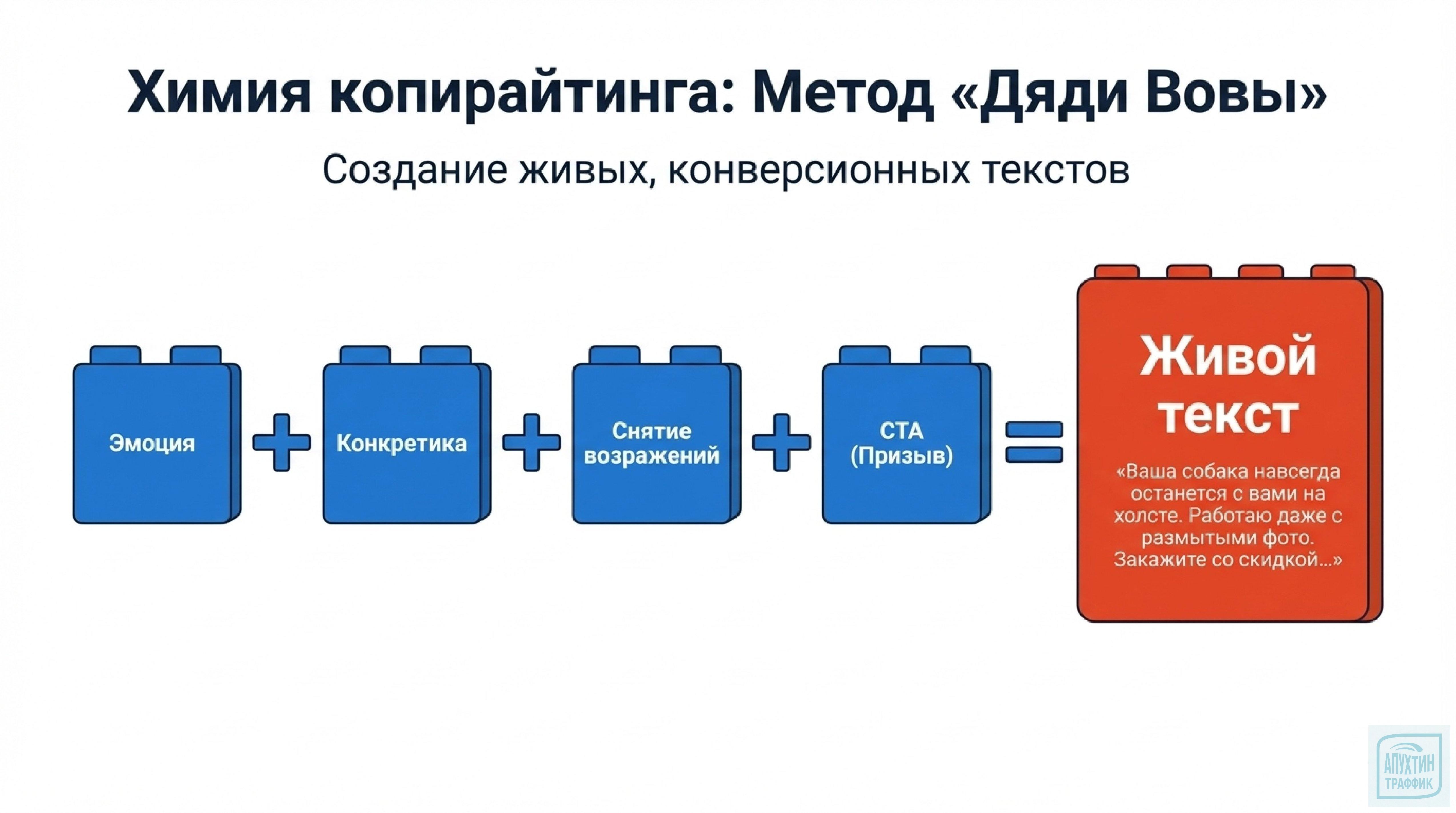 Эффективный маркетинг с DeepSeek: стратегии, кейсы и лайфхаки использования ИИ в 2026 году