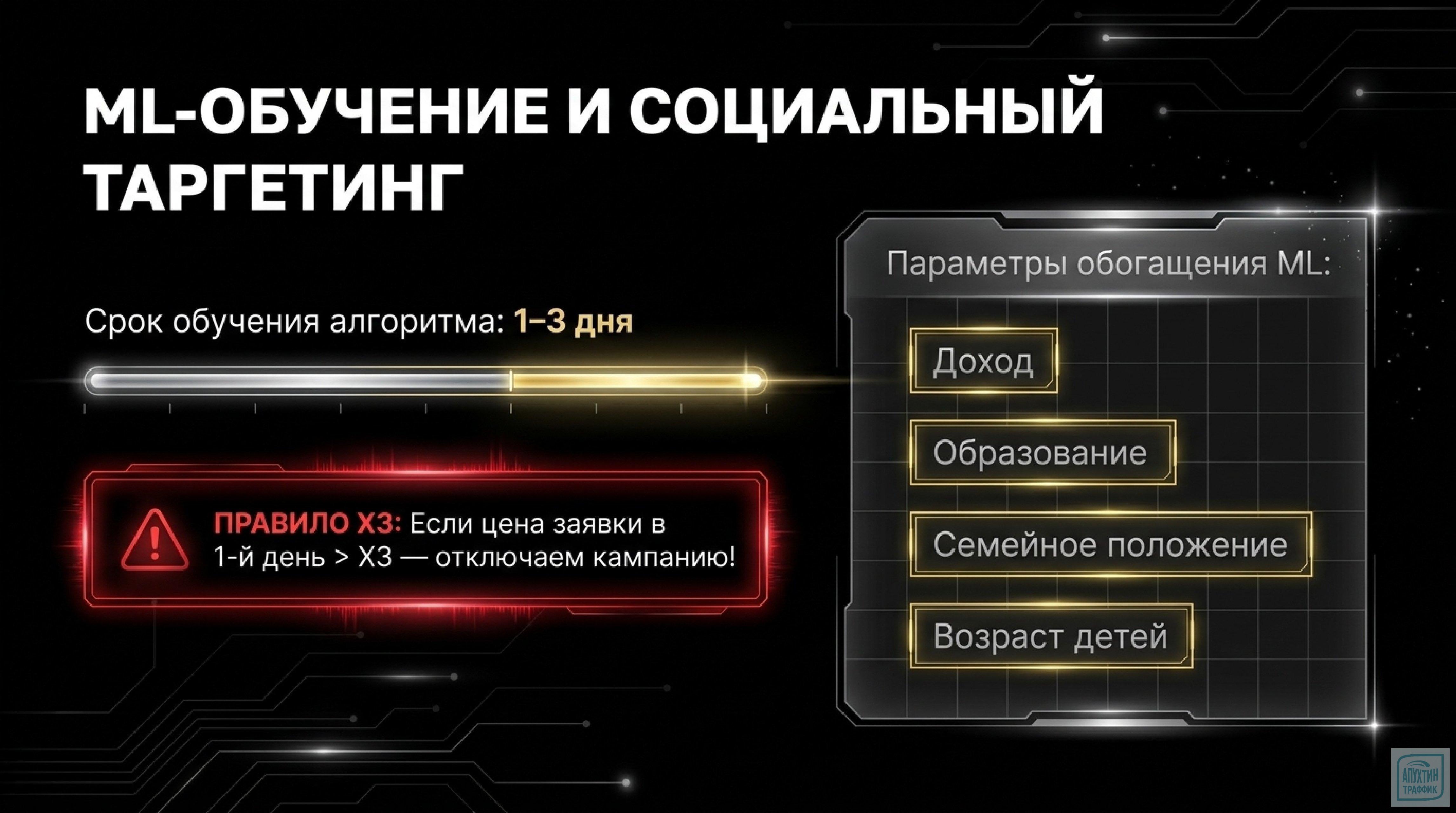 Как добиться успеха в VK‑рекламе 2026 года: стратегии, креативы, ИИ и защита бюджета от фрода