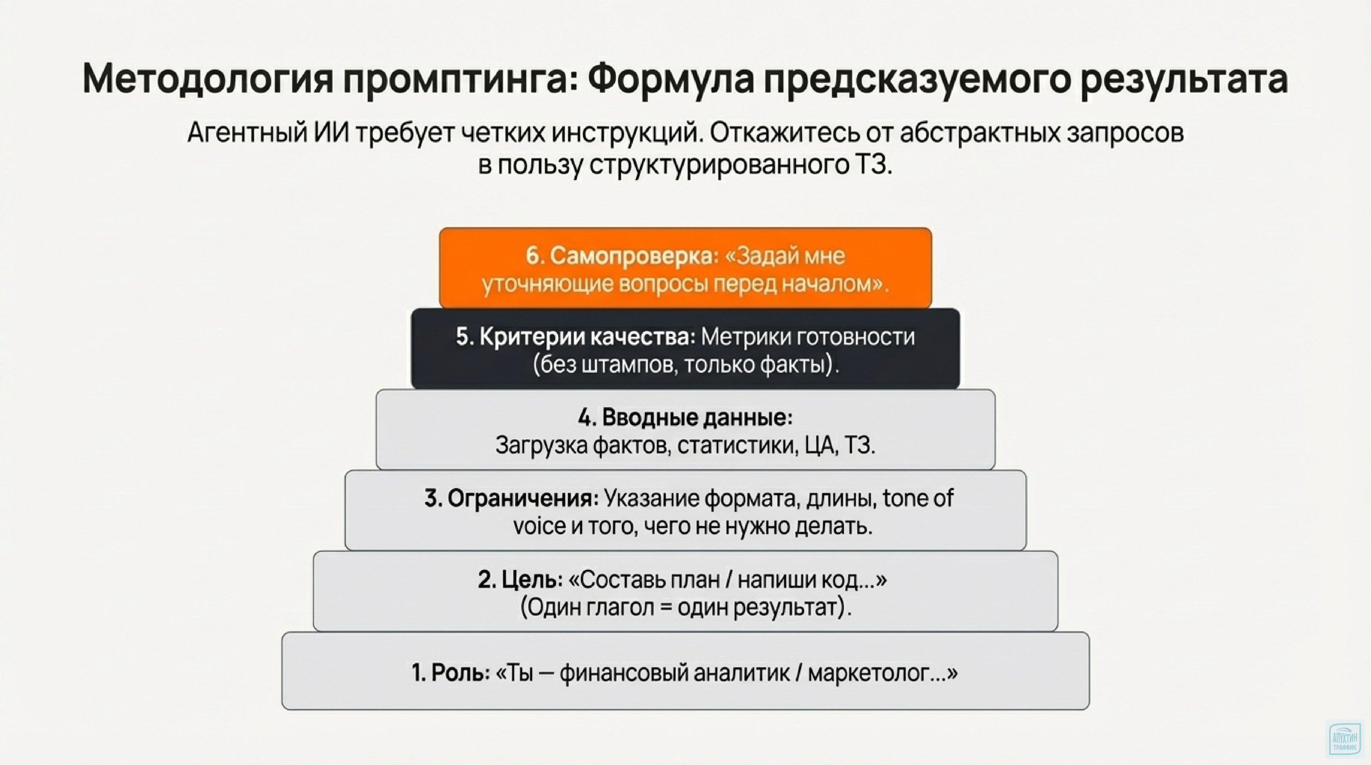 Qwen 3.5 для разработчиков: Qwen Coder, ИИ‑агенты и рефакторинг кода — возможности и преимущества.