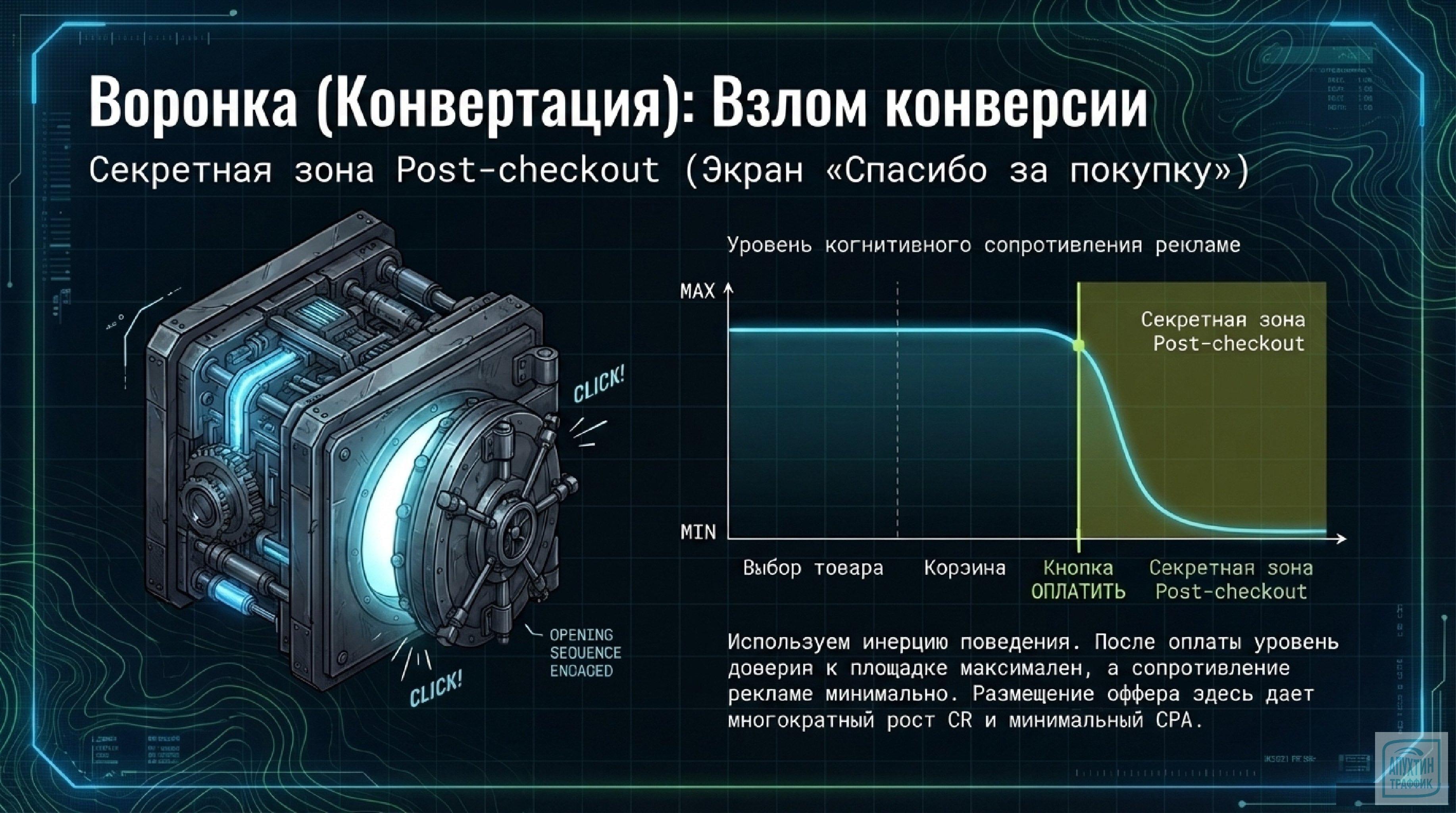 Гибридная модель продаж 2026: роль Click‑out в стратегии диверсификации трафика с маркетплейсов