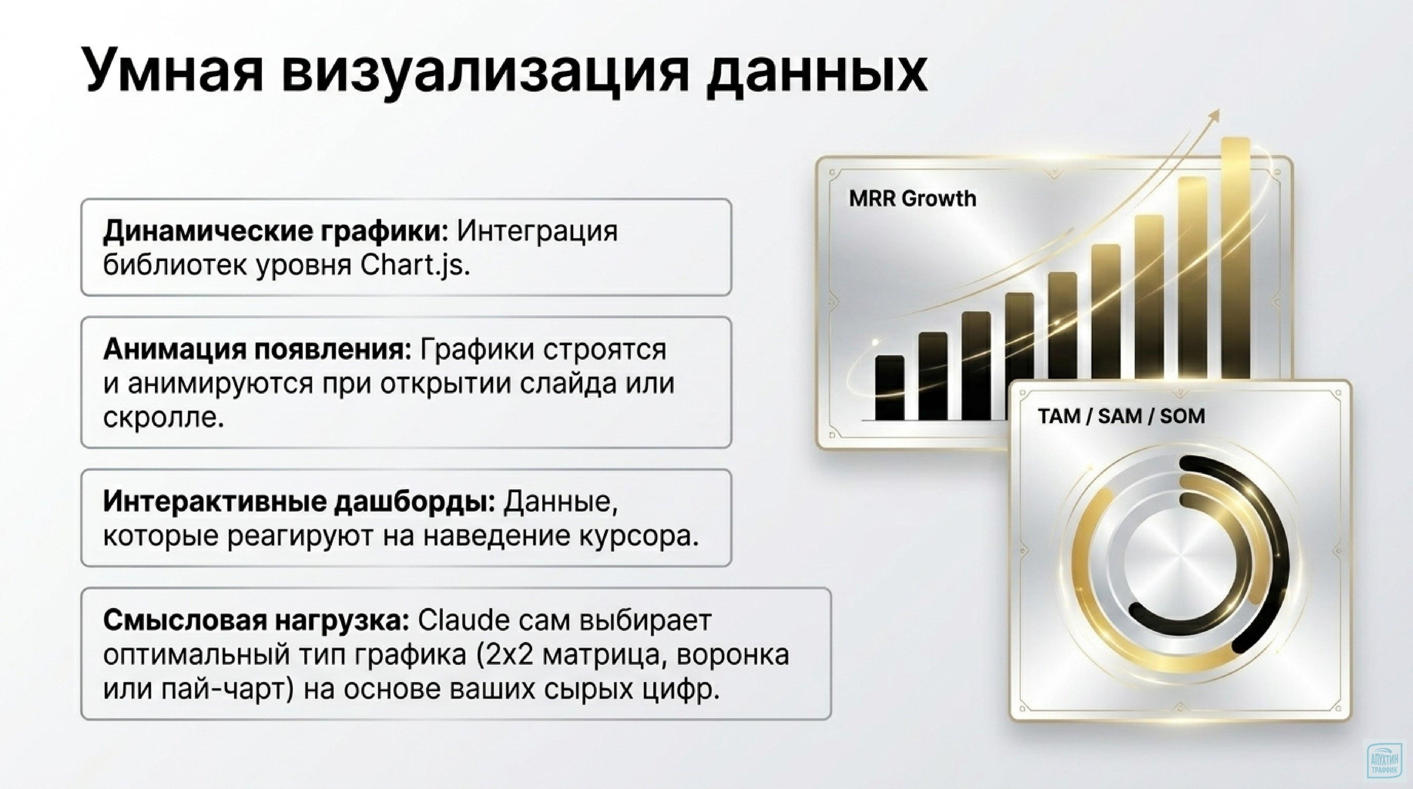 Генеративный дизайн в действии: обзор Claude Design — ИИ‑платформа для прототипирования и разработки