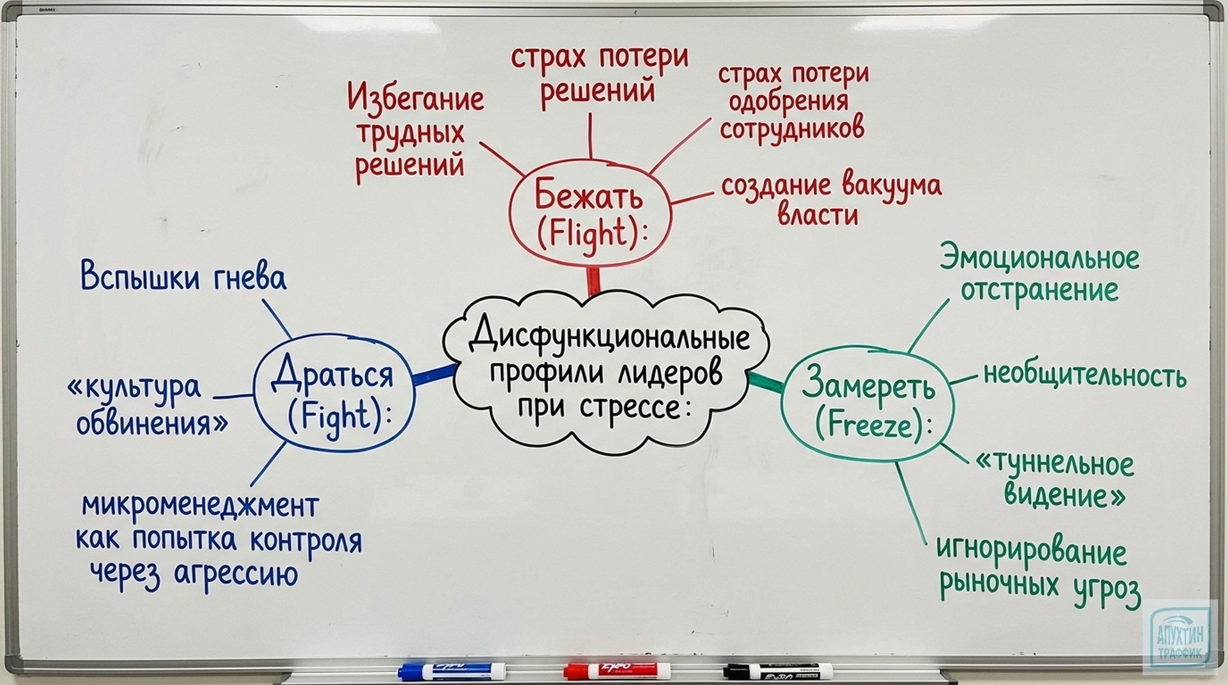 Превращаем споры в сделки: психологическое айкидо для успешного предпринимателя