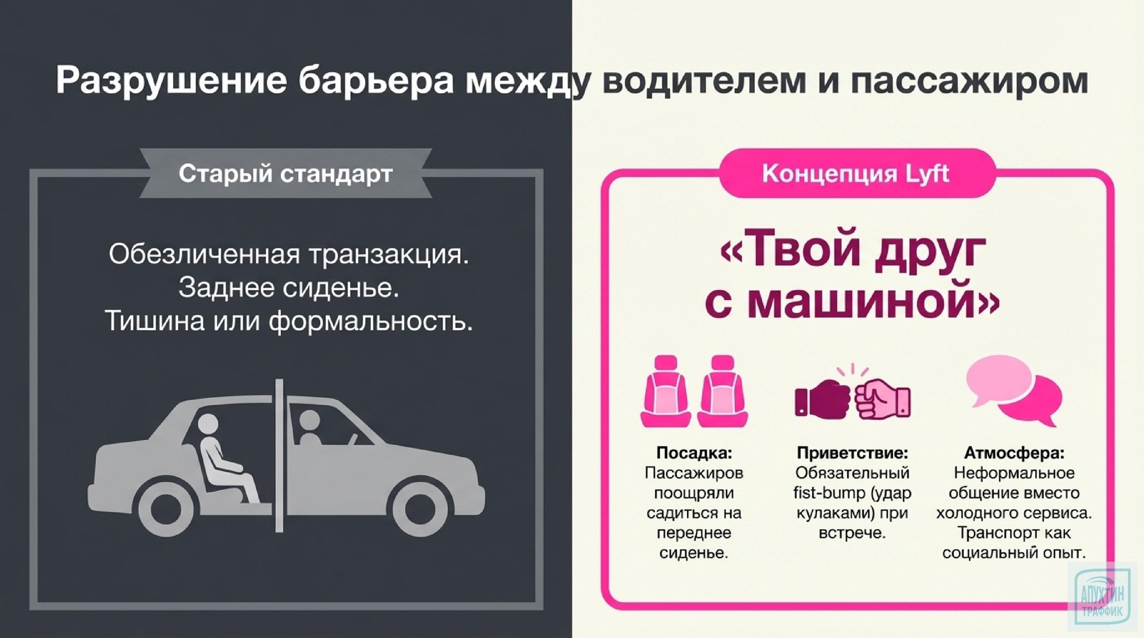 Маркетинг с человеческим лицом: чему ваш бизнес может научиться у стратегии Lyft