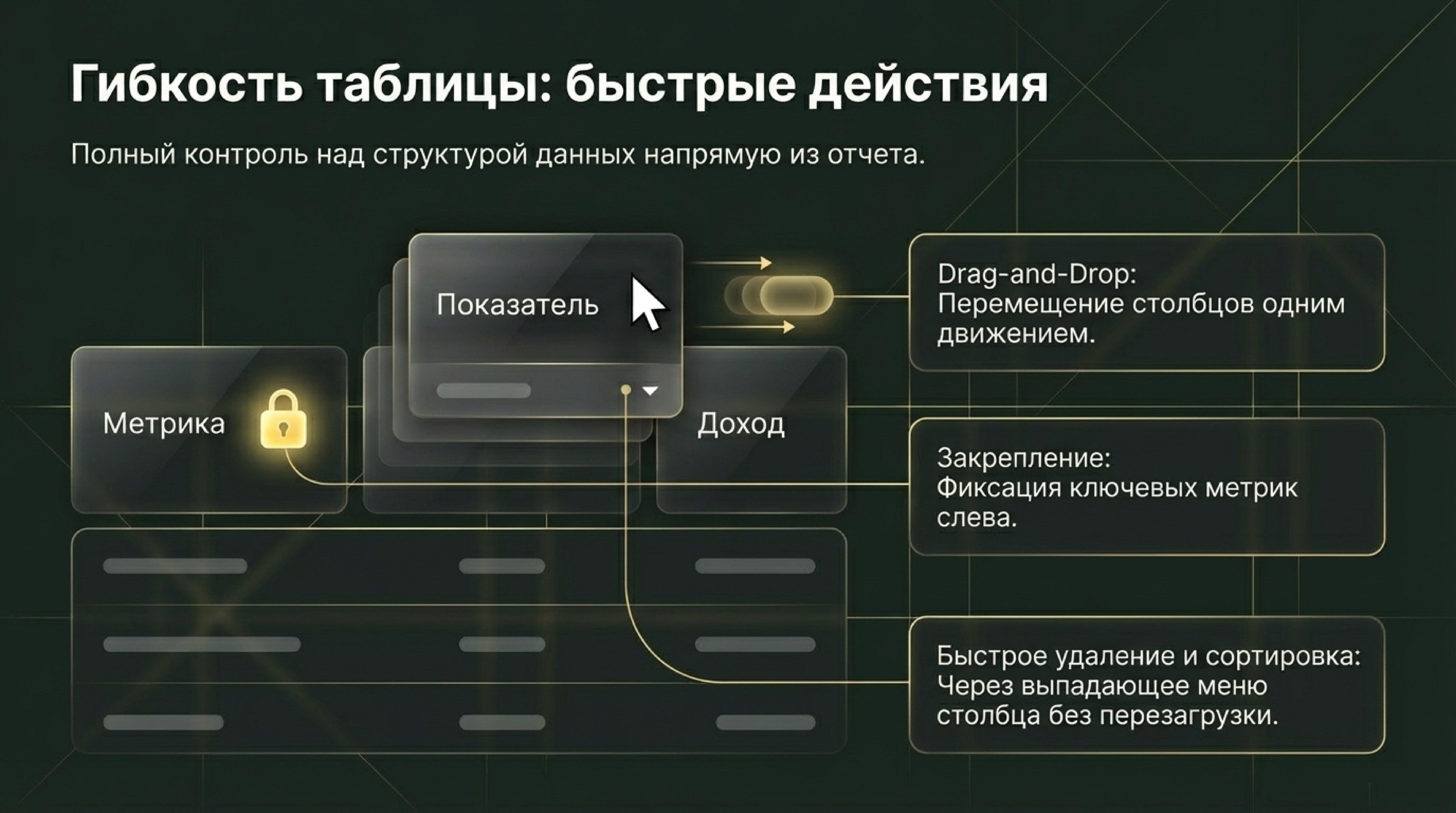 Яндекс Директ 2026: как новый Мастер отчётов меняет правила анализа рекламных кампаний