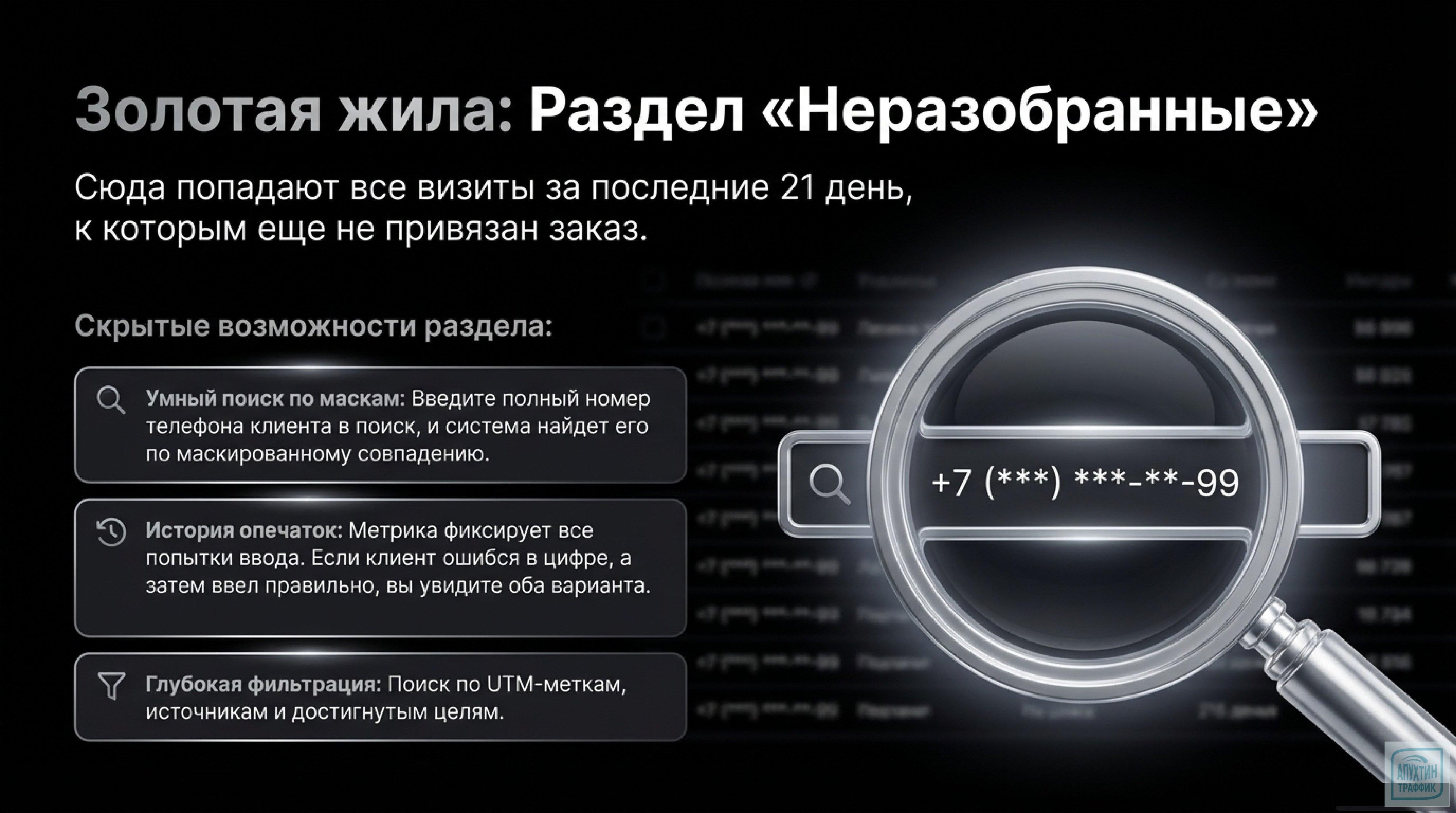 Разбираем «Управление заказами» в Яндекс Метрике: настройка, кейсы, ошибки и советы по оптимизации рекламы