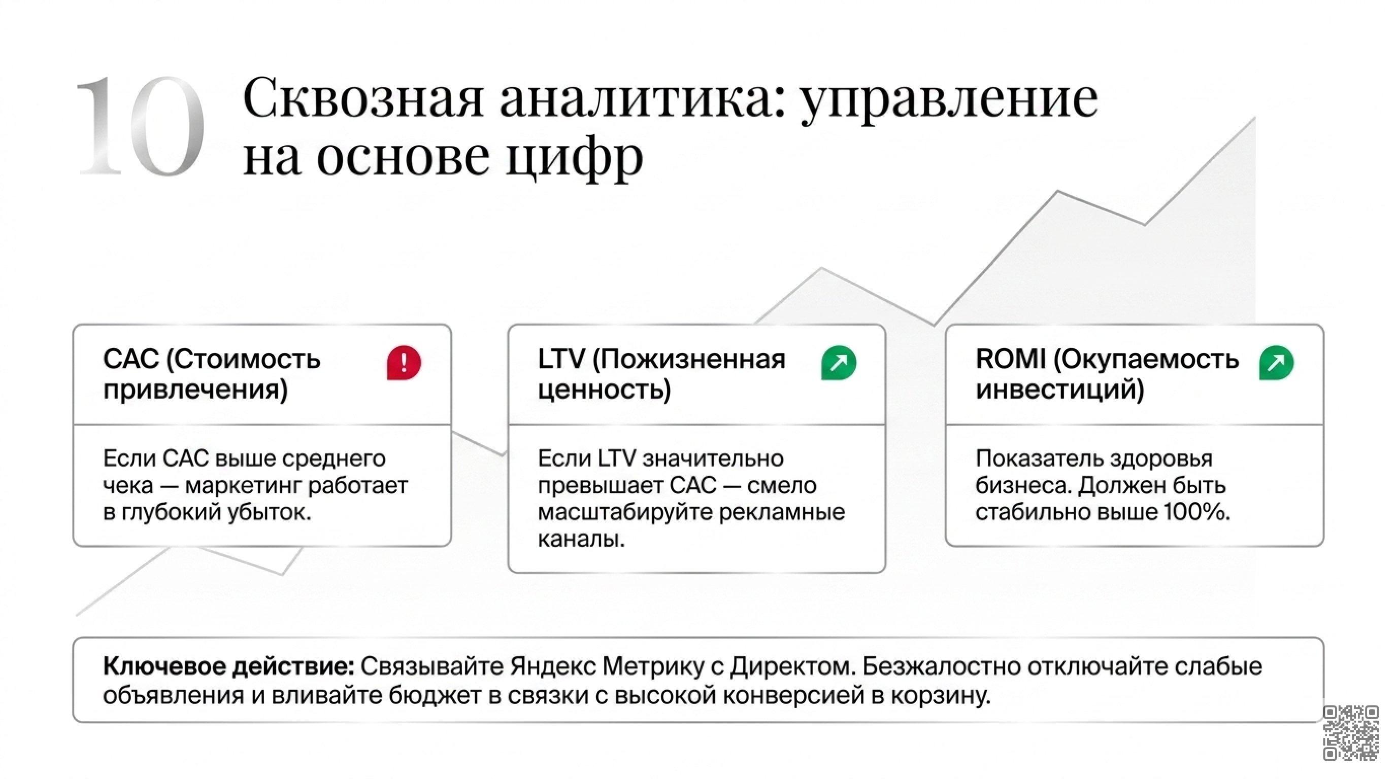 Чайный бизнес: маркетинг, стратегия и аналитика для роста продаж и формирования лояльной аудитории покупателей