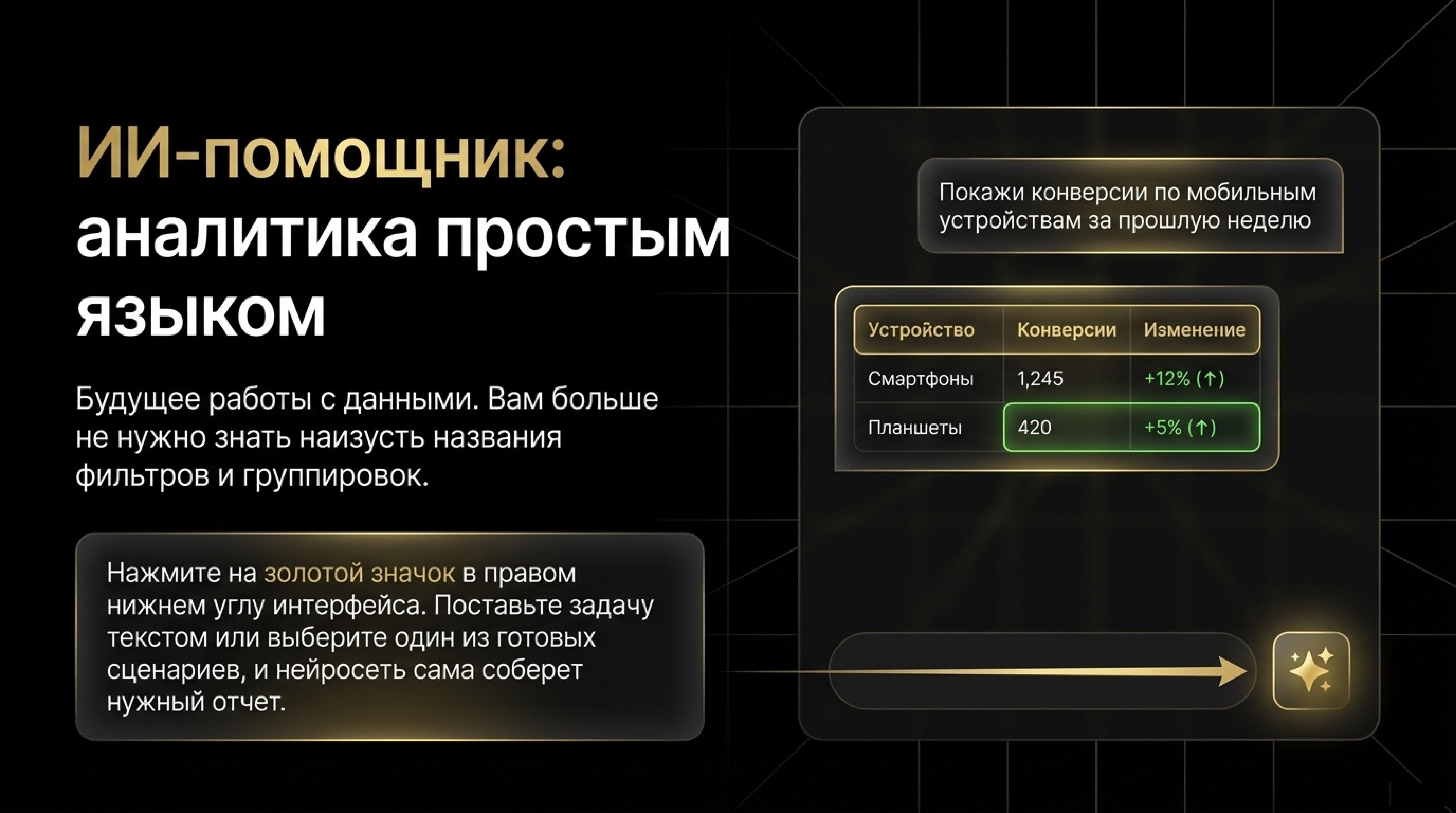 От отчётов к результатам: как использовать новый Мастер отчётов Яндекс Директа для роста конверсий