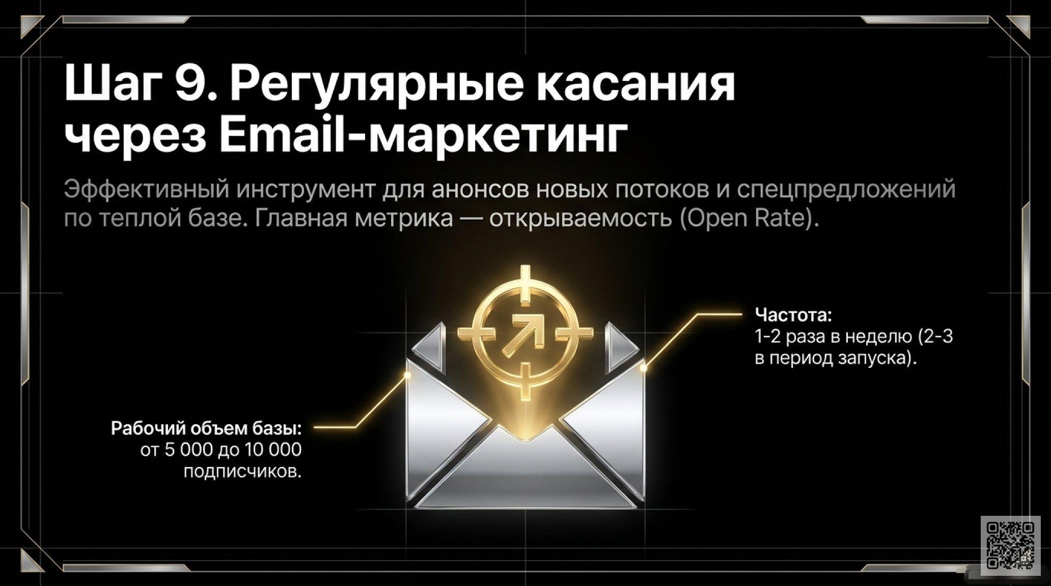 Полное руководство по продвижению EdTech-проектов: 10 шагов и реальные примеры