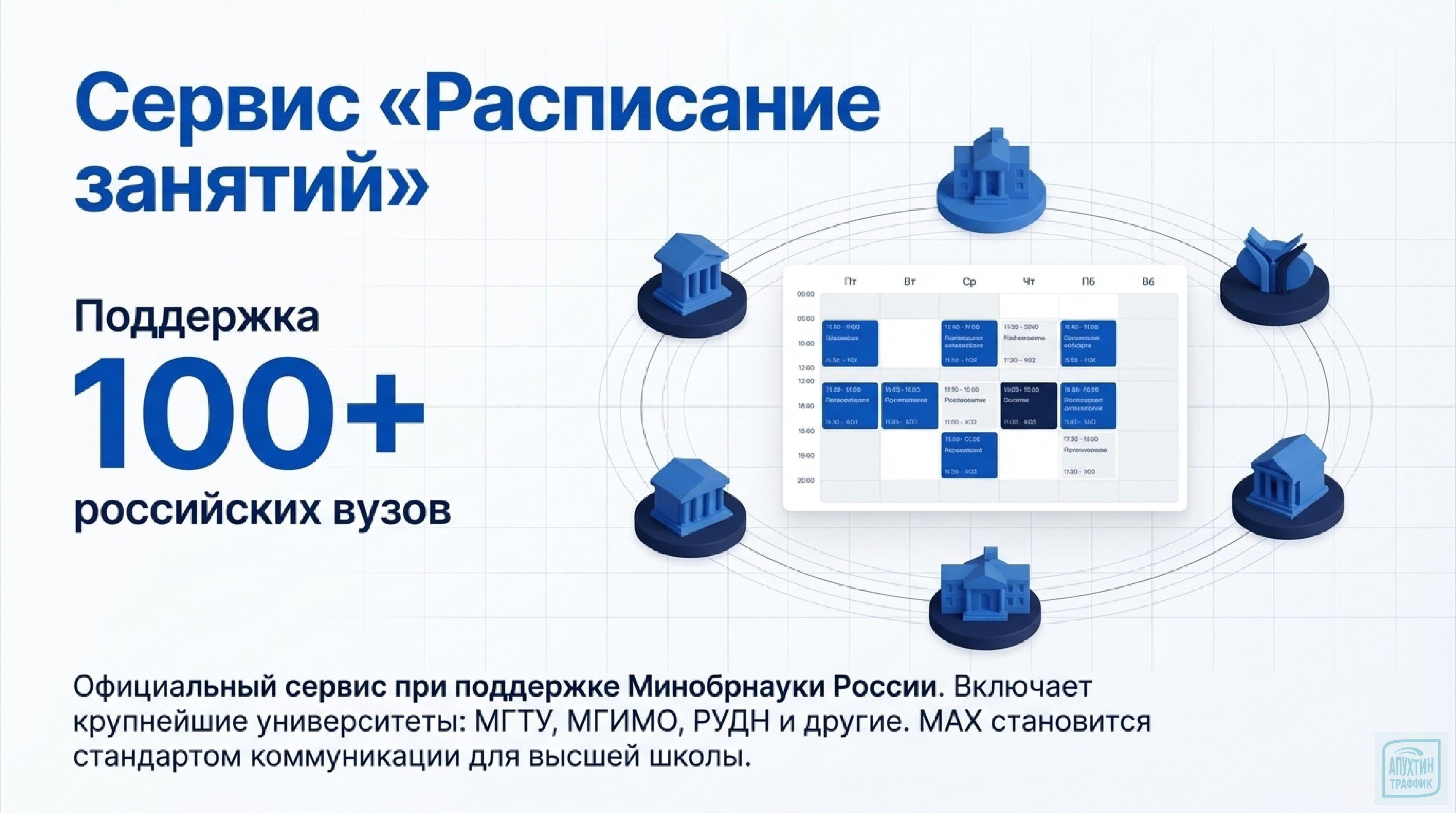 Обновление экосистемы MAX: март 2026 — безопасность, автоматизация, образование и международный формат