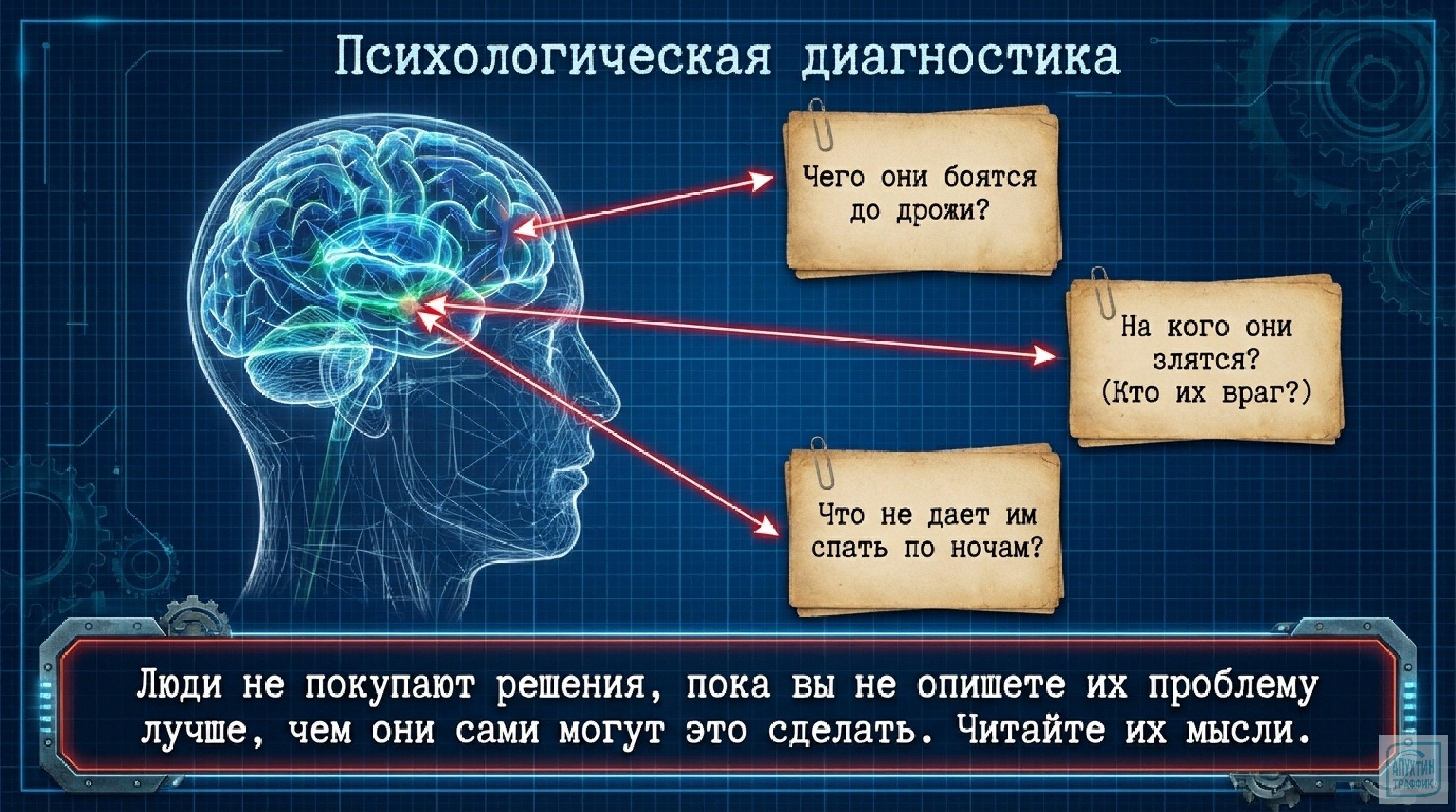 Дэн Кеннеди и его система жёсткого директ‑маркетинга: правила, которые изменят ваш ROI навсегда