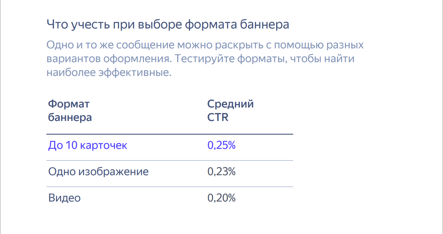 Подробная инструкция по запуску эффективной рекламной кампании в Телеграм-каналах CPV модель