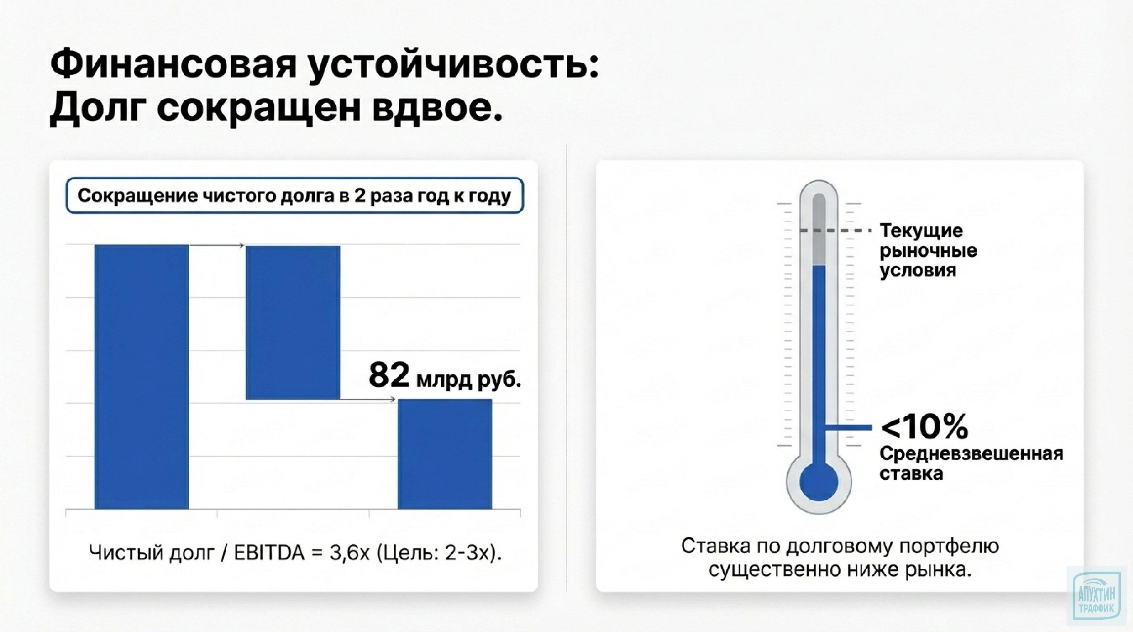 VK растёт и развивается: итоги 2025 года, успехи в бизнесе, образовании и видеоконтенте