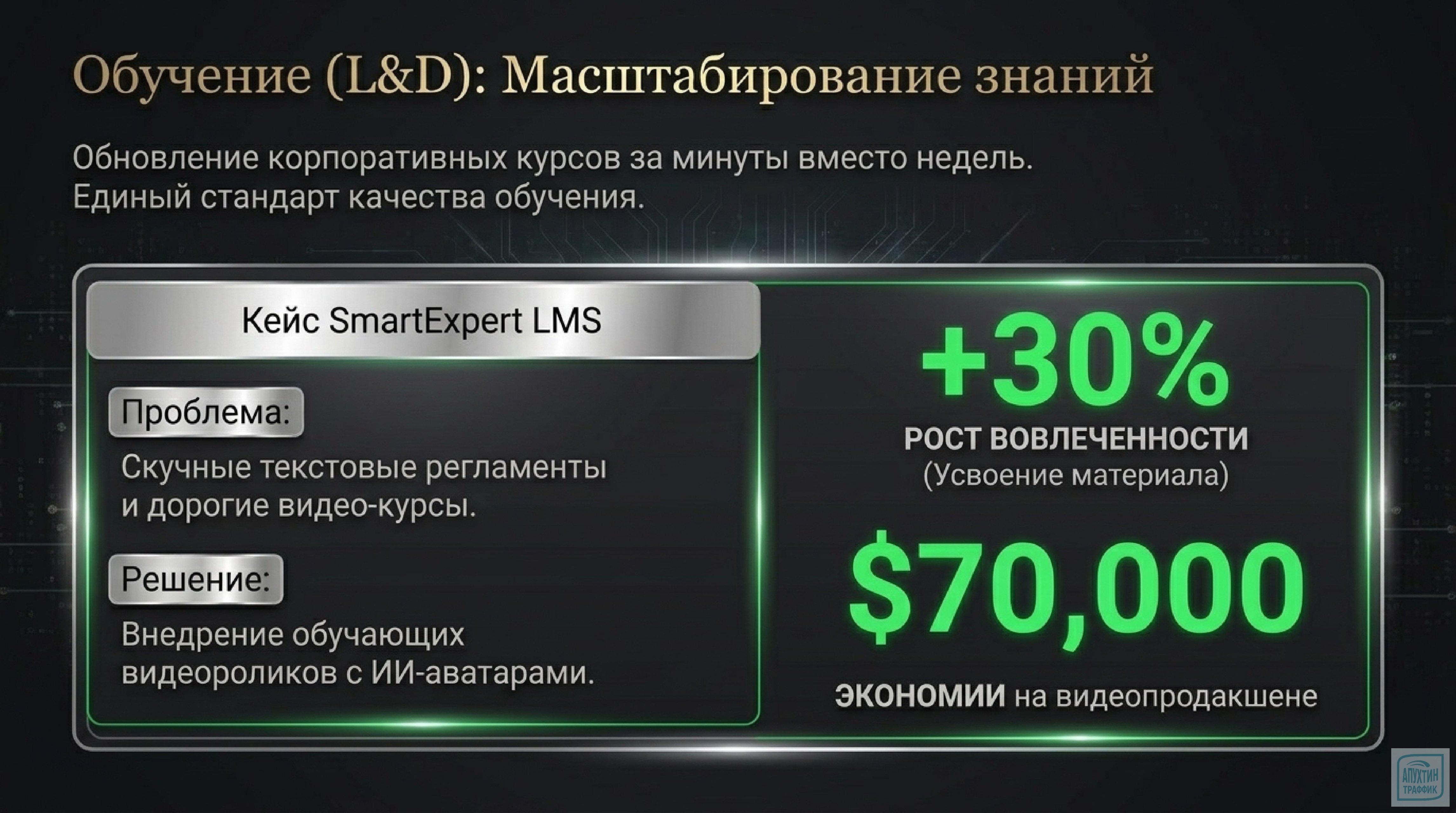 Автоматизация контента с ИИ‑аватарами: инструменты, кейсы, ошибки и чек‑лист готовности на 2026 год