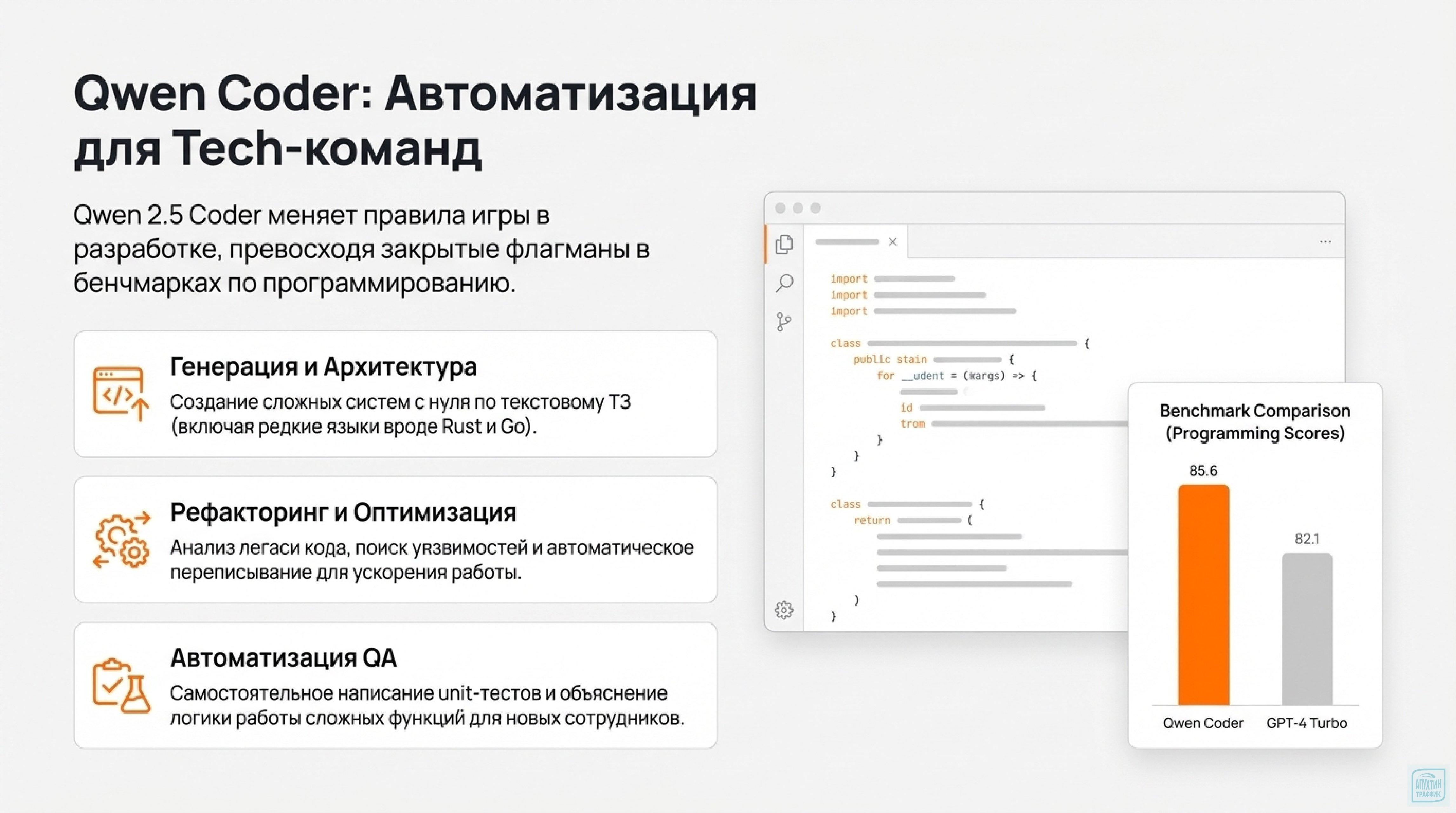 Реальные кейсы и решения: исправляйте ошибки в Промостраницах по примерам из разных отраслей