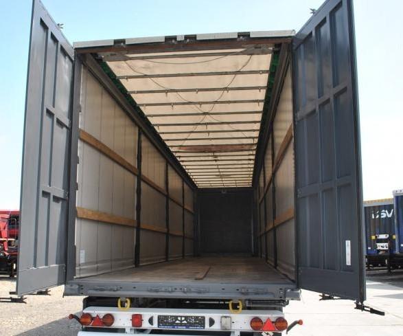 double image second part