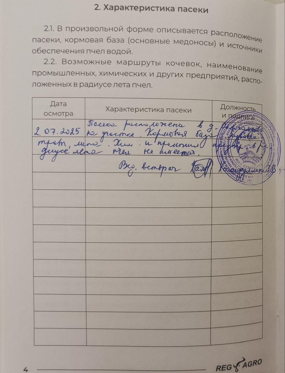 сертификат качества меда