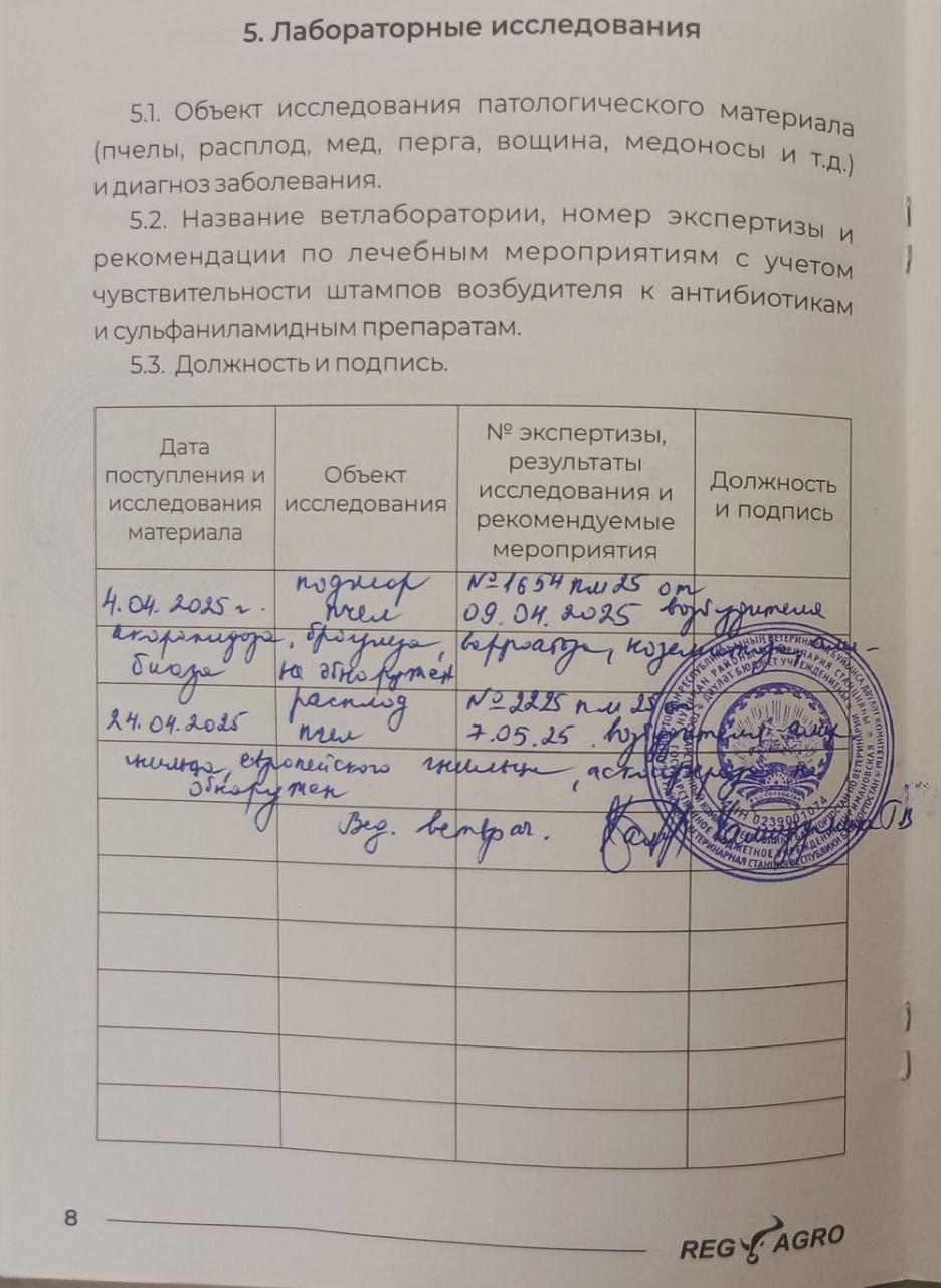 сертификат качества меда