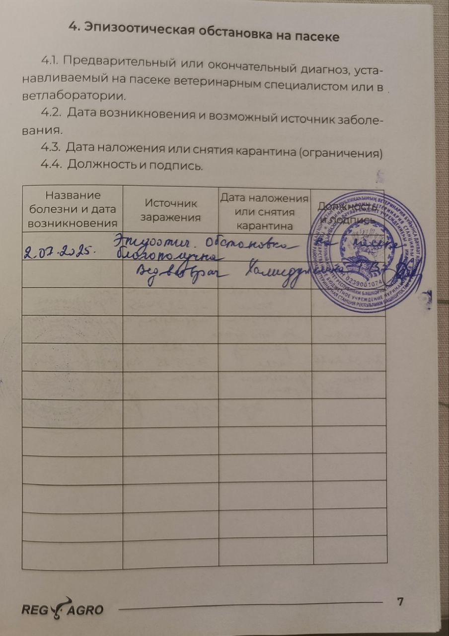 сертификат качества меда