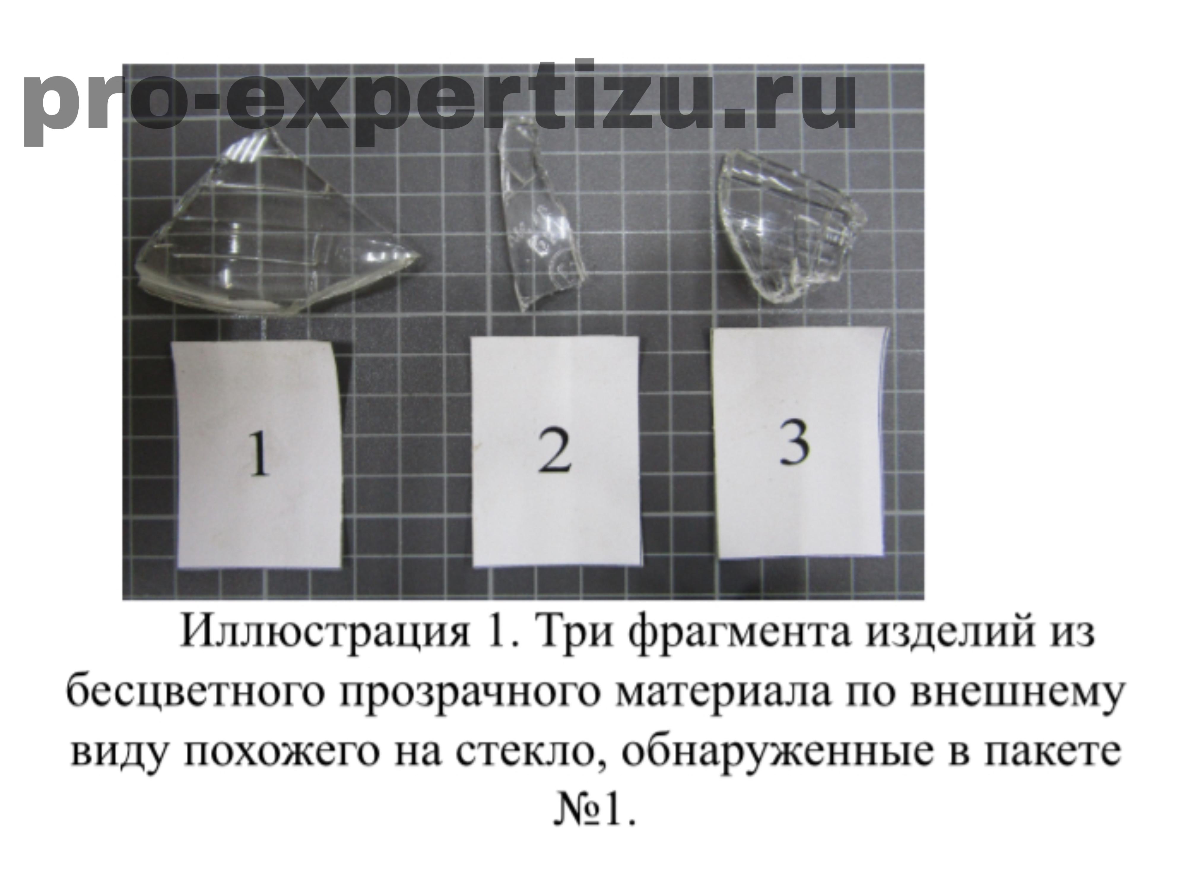 Рецензия на экспертизу стекла и керамики Рецензия на экспертизу стекла и керамики