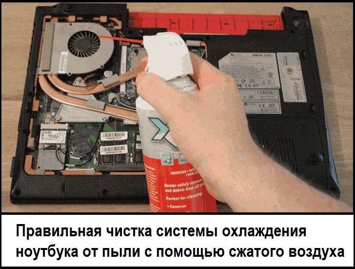 Правильная чистка системы охлаждения ноутбука от пыли с помощью сжатого воздуха
