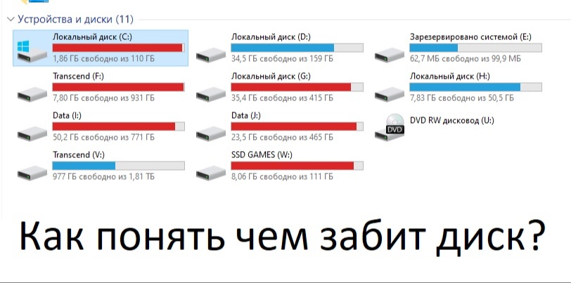 Забитые диски ноутбука (компьютера)