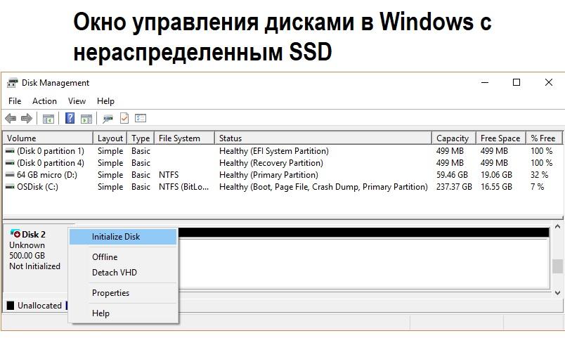 Окно управления дисками в Windows с нераспределенным SSD