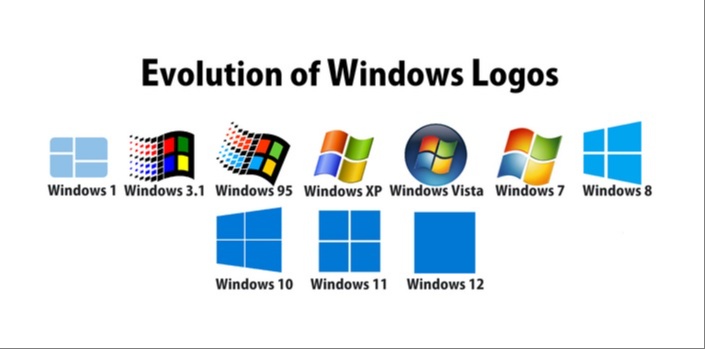 образы операционных систем Windows
