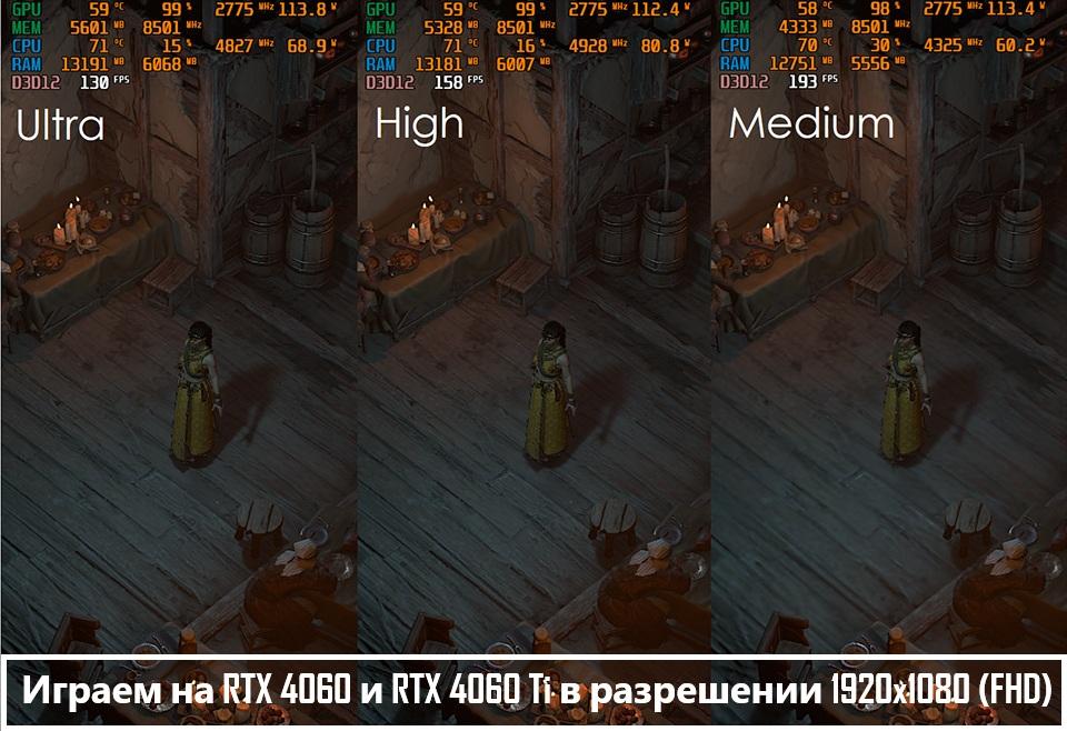 тесты в играх на nvidia geforce rtx 4060 и 4060 Ti в FHD разрешении (1920x1080)