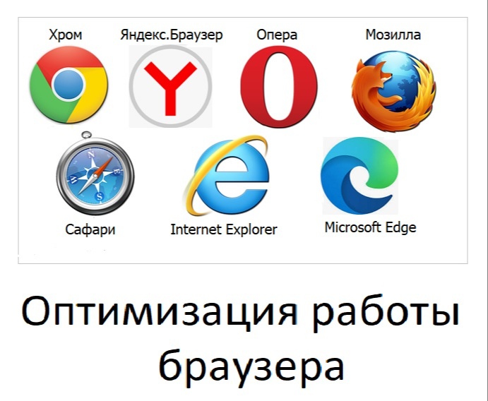 Оптимизация работы браузера