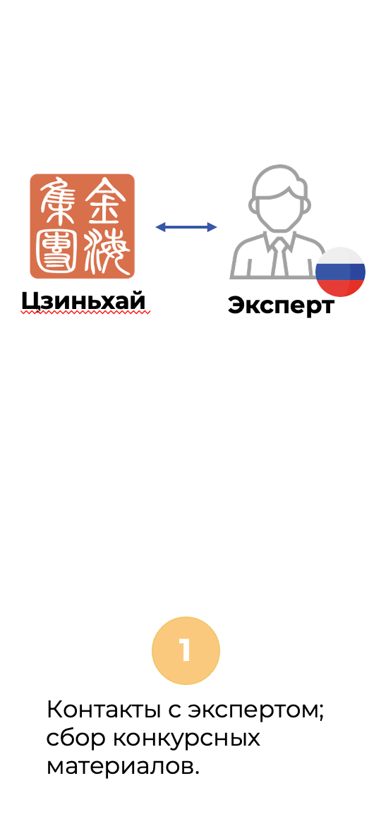 slider logo