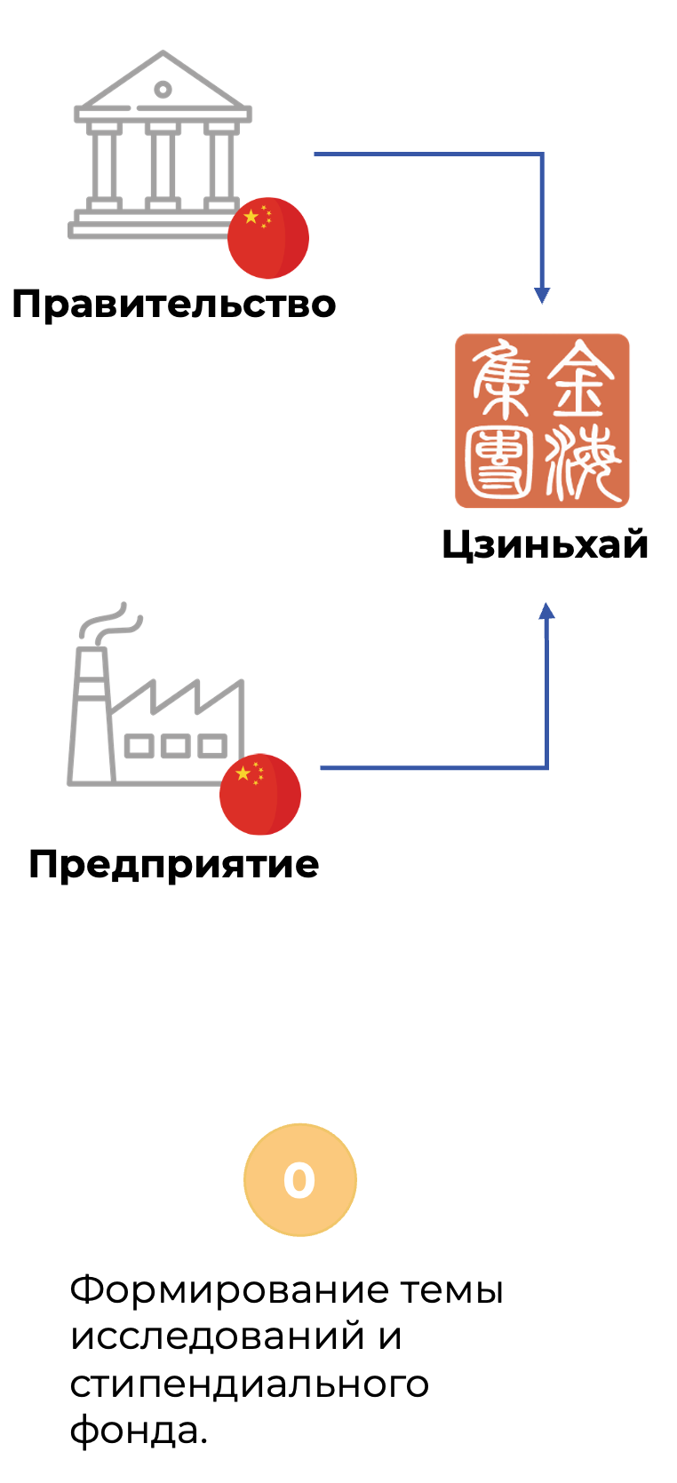 slider logo