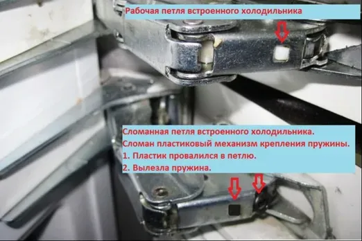 Как определить сломанные петли встроенного холодильника?