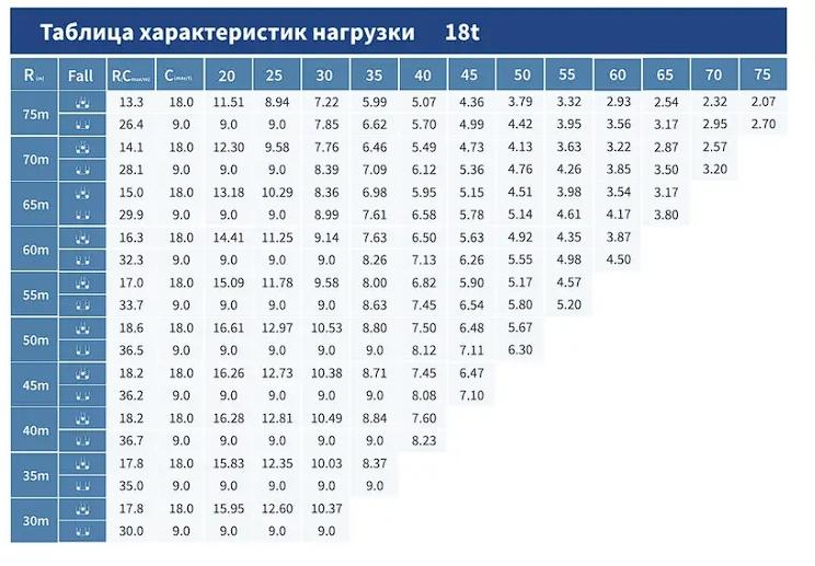  высота пристежек QTZ 160  (H6515A2) 