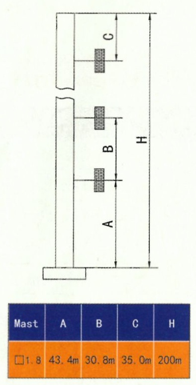  высота пристежек QTZ 125  (H6513A2) 