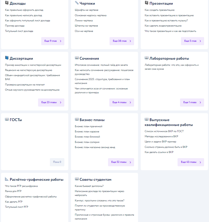 готовые работы автор24