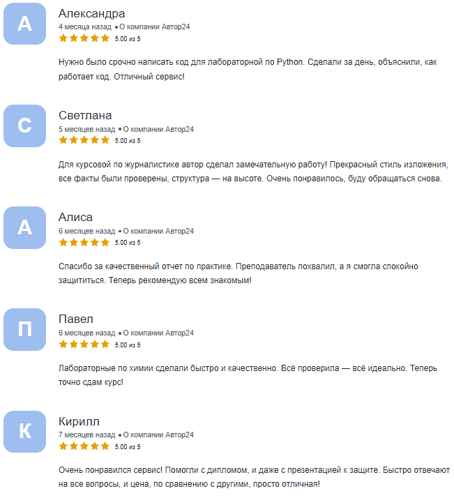 реальные отзывы от студентов автор24