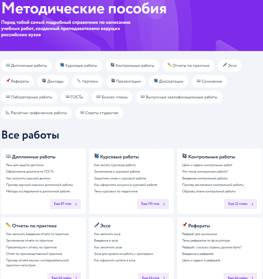 список методических работ автор24
