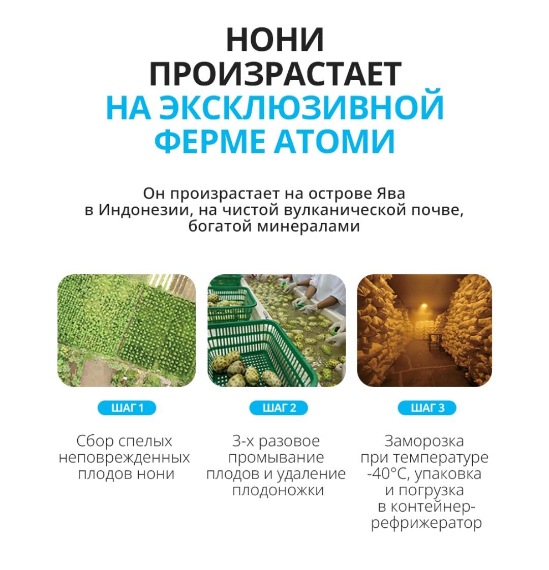 Сок Нони