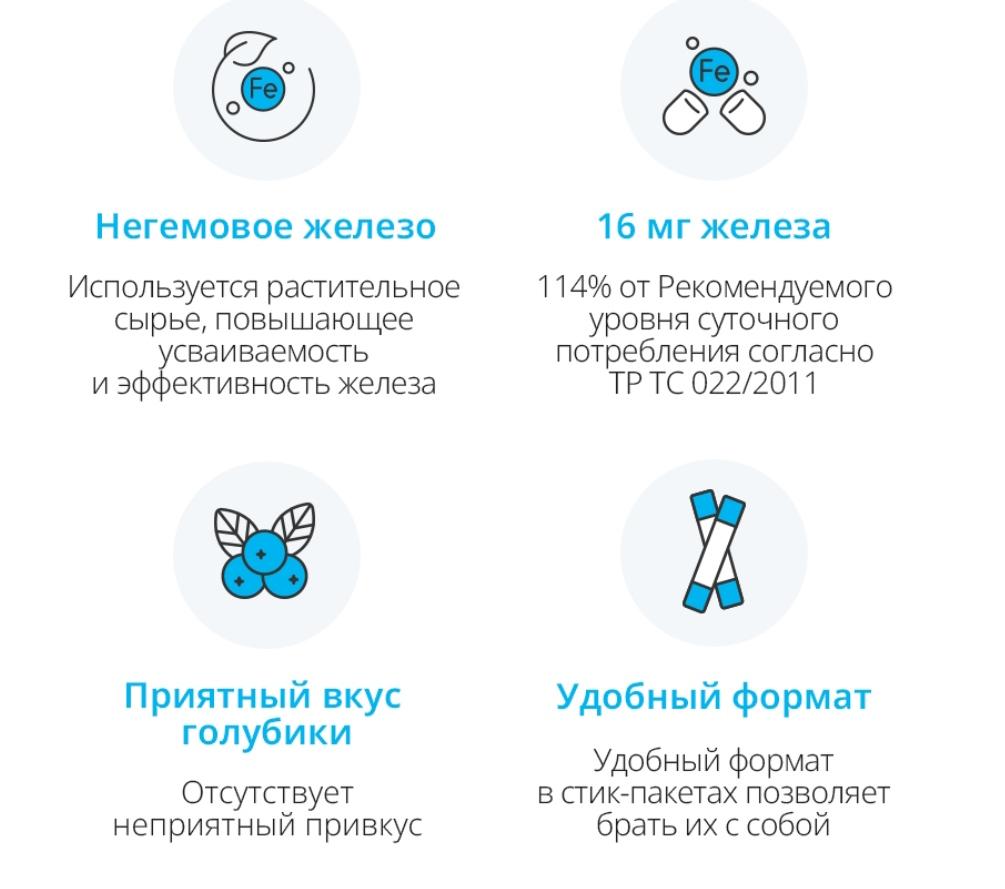 Железо от Атоми