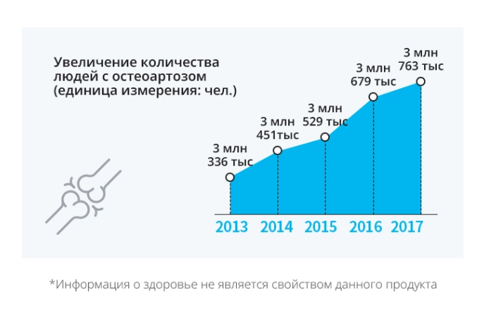 Атоми Турмацин МСМ