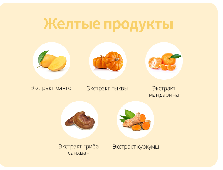 Витамин С Атоми