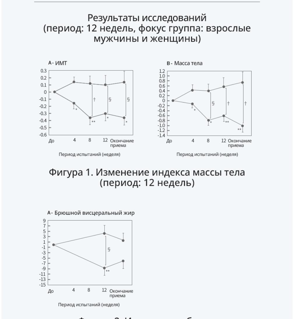 Атоми Чай Пуэр для Похудения