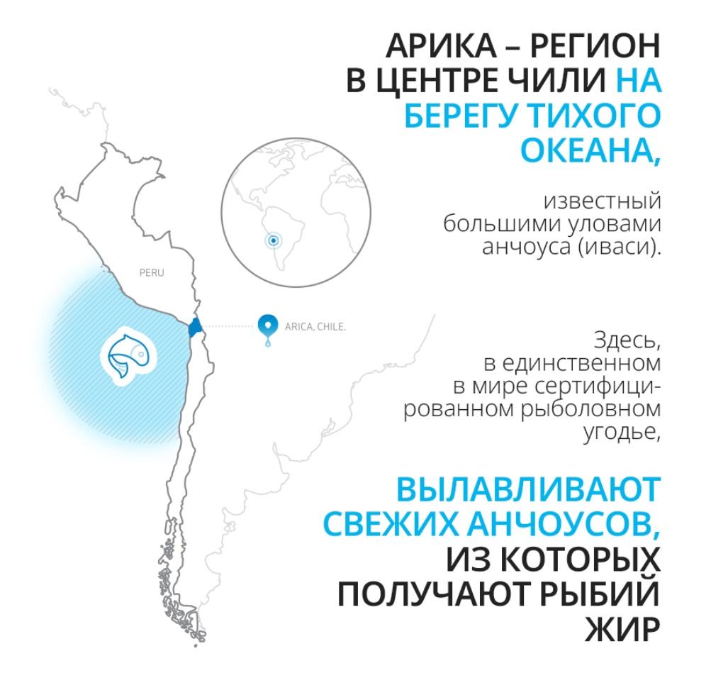 Атоми rTG Омега-3 регион