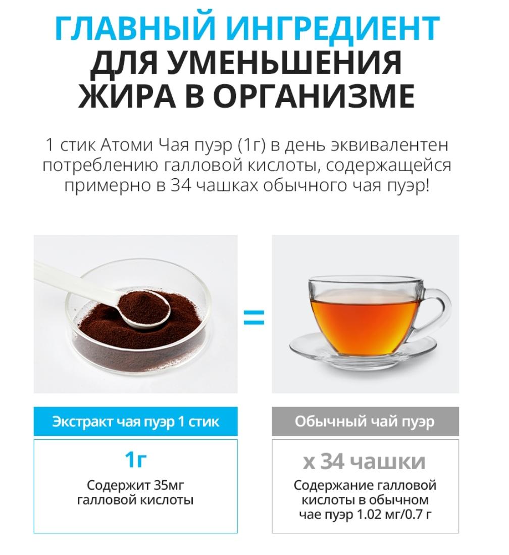 Атоми Чай Пуэр для Похудения