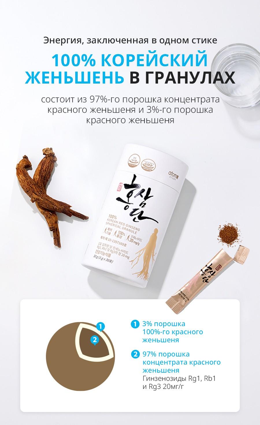Атоми Хонсамдан Женьшень купить