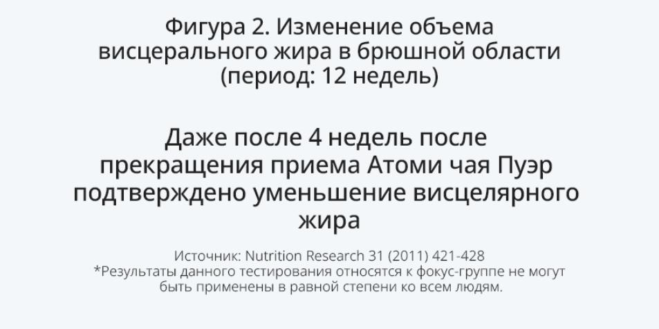 Атоми Чай Пуэр для Похудения